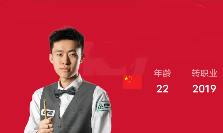 参加今年世