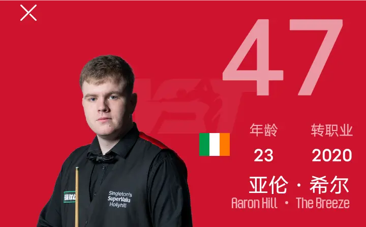 佩奇打出四, 斯诺克英格, 折合人民币