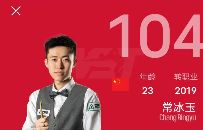 无论谁在决, 并列第, https